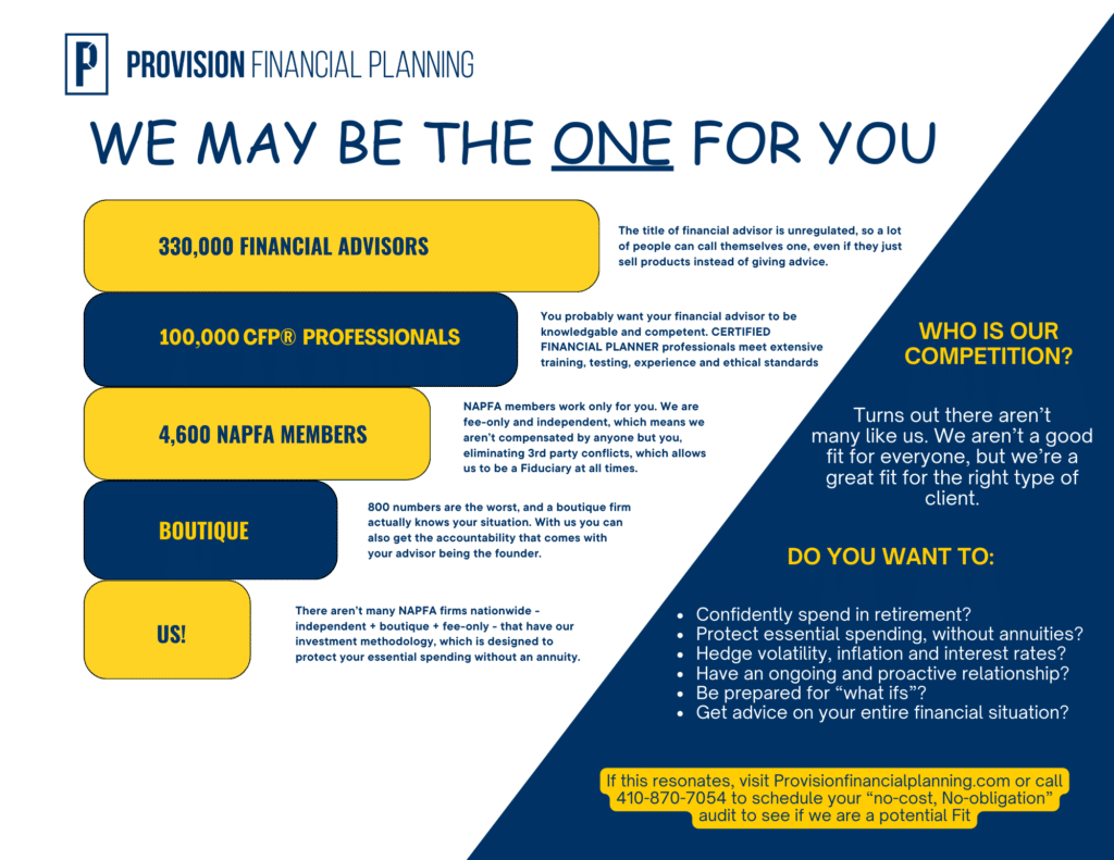 Provision Financial Planning
